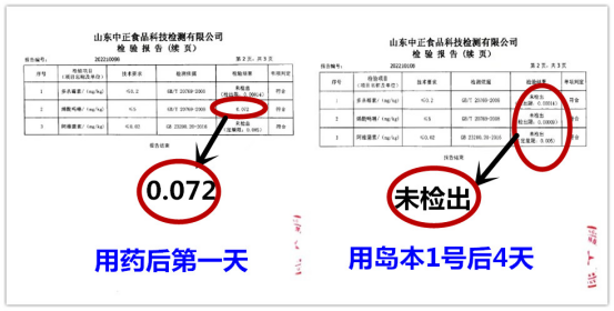 島本酵素菌技術(shù)，降解農(nóng)藥殘留，提升品質(zhì)，效果看得見